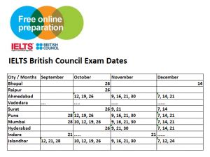 bc ielts test dates|British Columbia IELTS Test Booking .